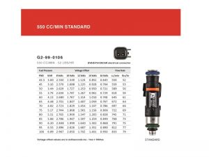 Grams Performance 550cc Kits - 4 Cyl G2-0550-0500