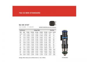 Grams Performance 750cc Kits - 4 Cyl G2-0750-0500