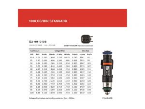 Grams Performance 1000cc Kits - 4 Cyl G2-1000-0500